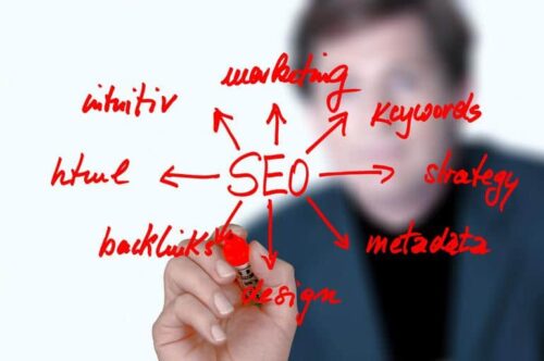 What Is SEO And How It Works