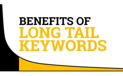 How To Use Long Tail Keywords SEO Guide | Get More Customers, Meaning Of, & Benefits To Small Businesses In 2022