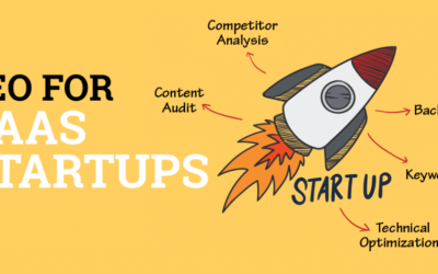 5 Best SEO Content Marketing Creation Strategies Guide For b2b SaaS Software Development IT Company Startups | Audit Checklist & Branding In 2022