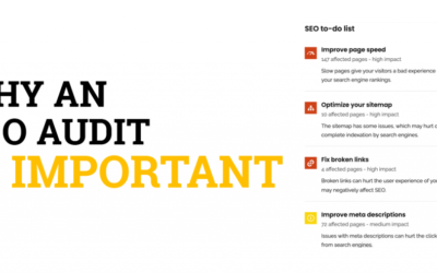 Best FREE Website SEO Audit Report Generator Tool For Small Business, Ecommerce, &  Real Estate 2022 | Checklist, Benefits Of, & What Is Included In One