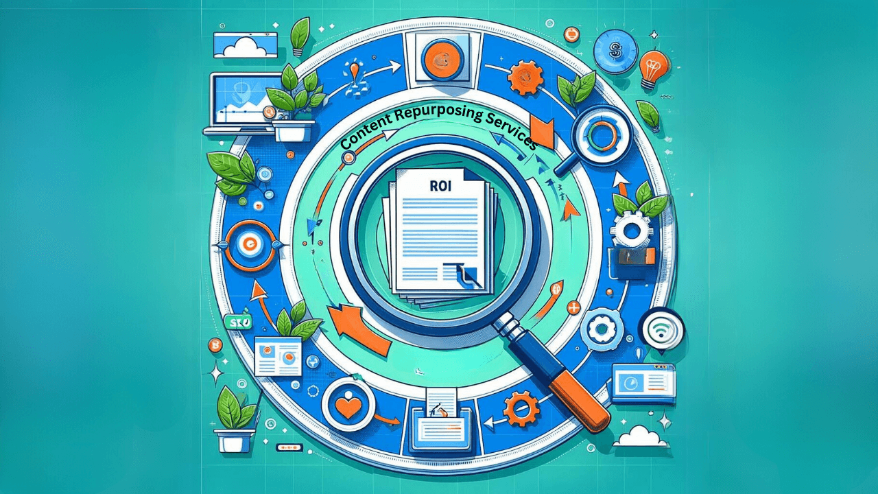 Maximize Your ROI: How Content Repurposing Services Drive Traffic, Boost Engagement, and Convert Leads